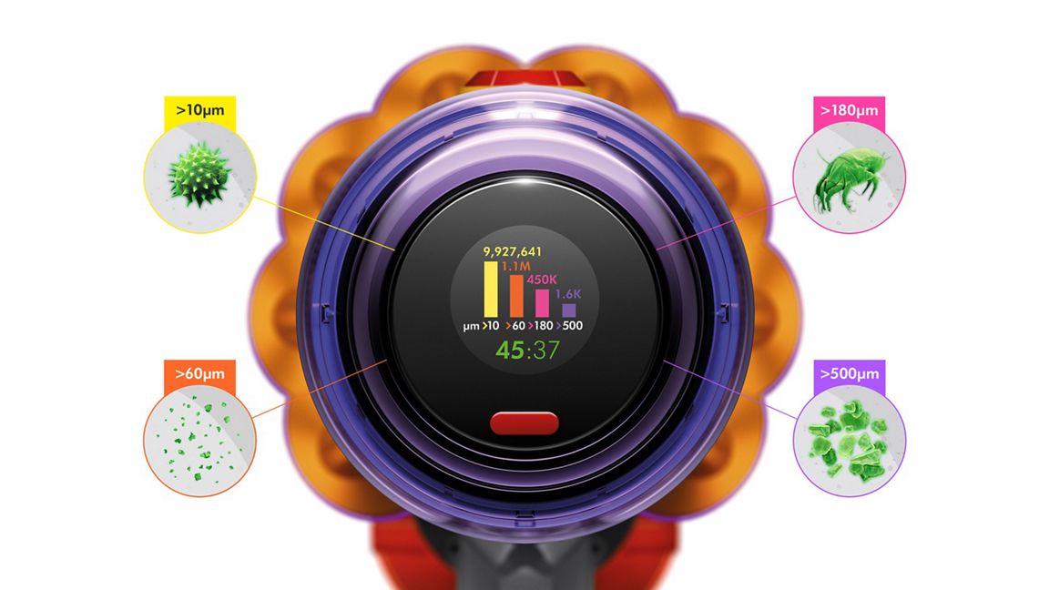 Aspirateur sans-fil Dyson V12 Detect Slim™ Absolute