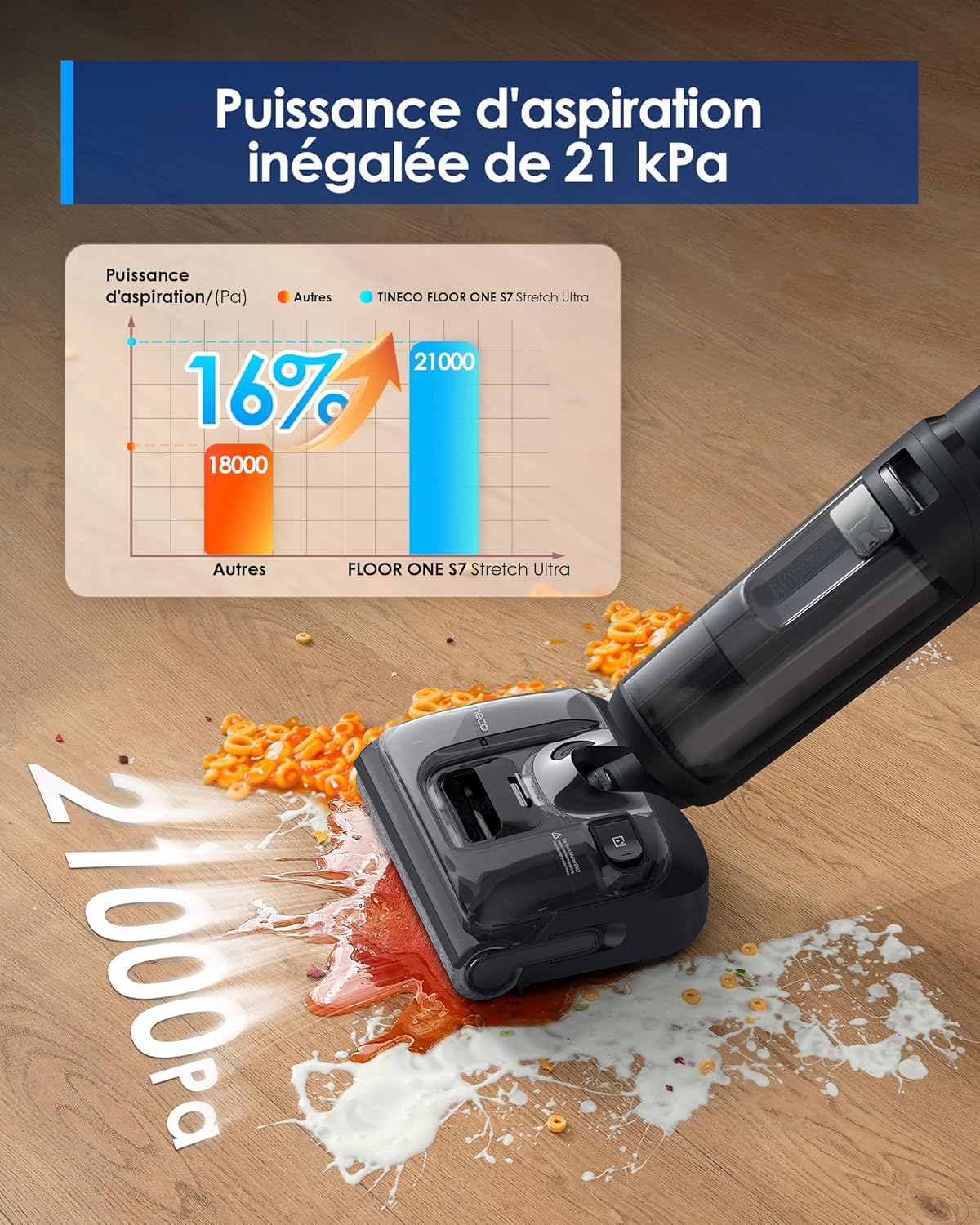 Aspirateur Laveur Tineco Floor One S7 Stretch Ultra