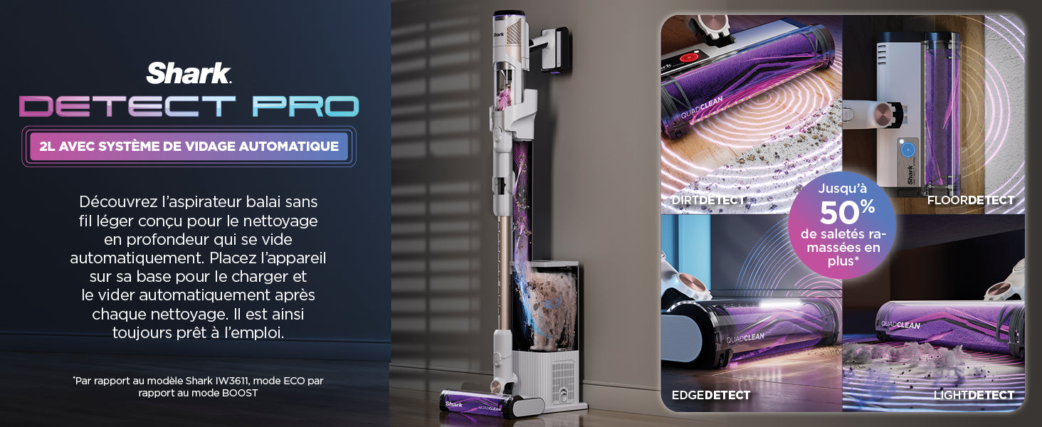 Aspirateur Shark Detect Pro IW1611EU