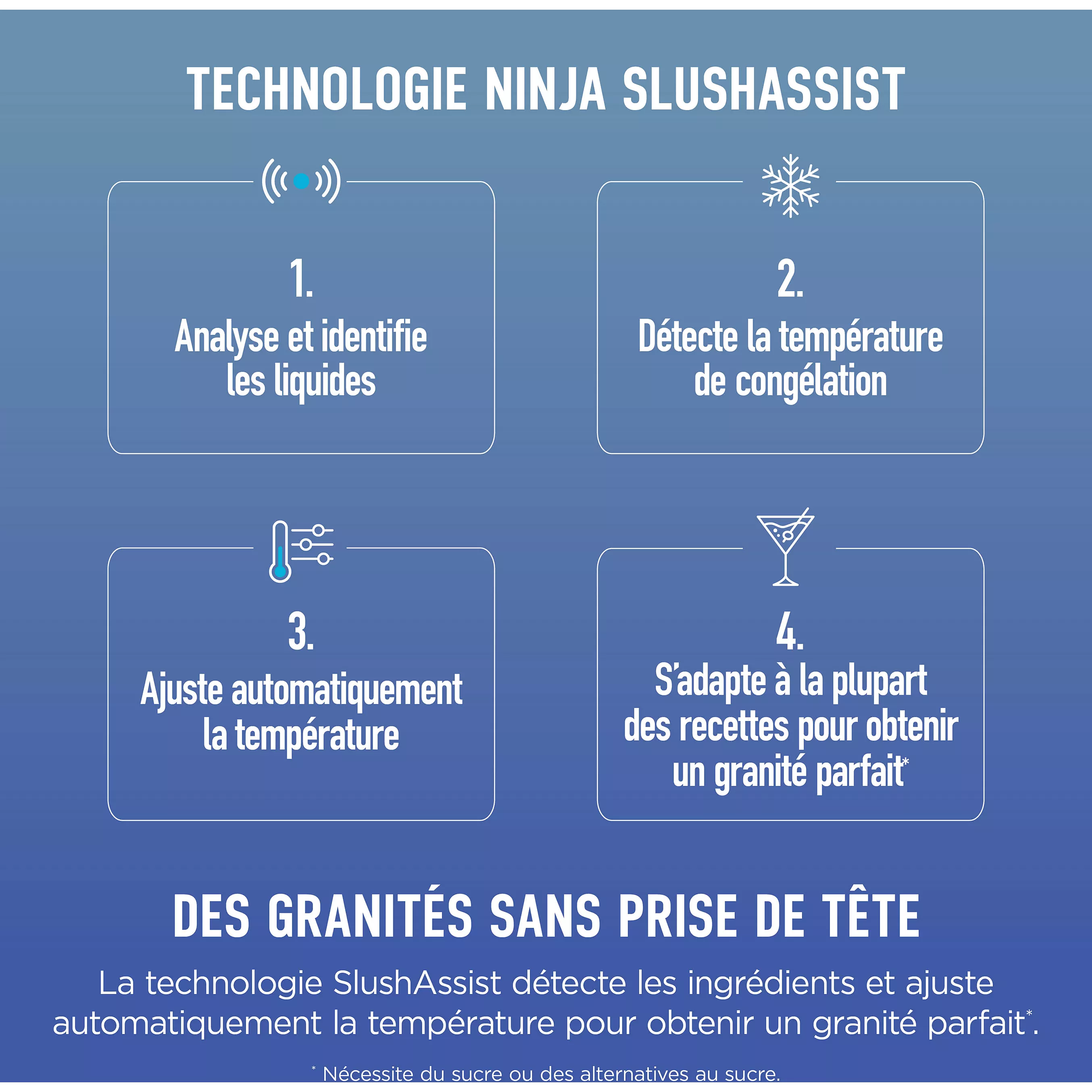 NINJA SLUSHi TWIST Machine à granités double bacs FS702EUGN ( 11 Million 9000 DA )