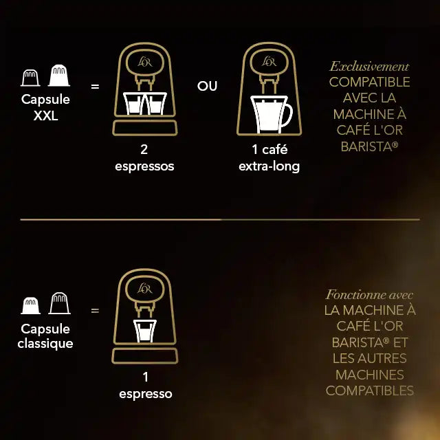 Machines à café L’OR Barista Noir 19BAR + 50 CAPSULES Cadeau