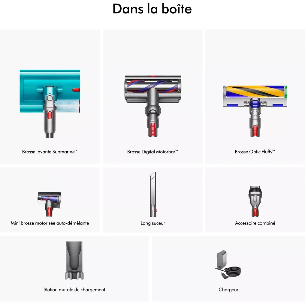 Aspirateur laveur Dyson V15s detect submarine