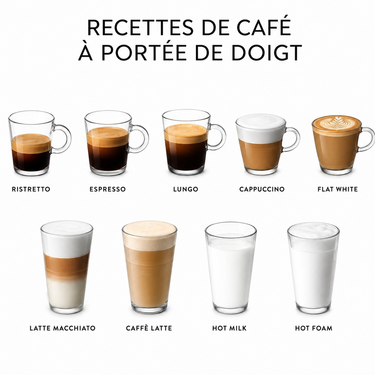 Cafetière Nespresso De'Longhi Gran Lattissima EN650B