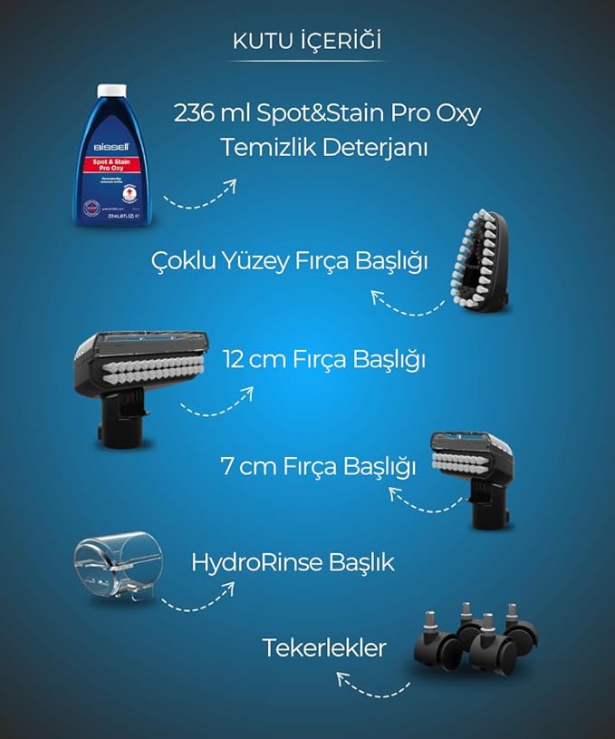 Détacheur Bissell SpotClean HydroSteam Pro