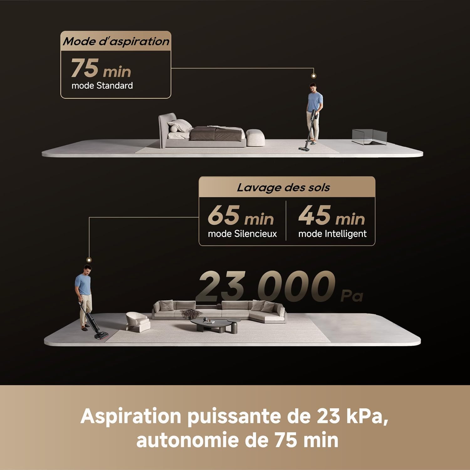 Dreame H15 Mix Aspirateur Laveur 7-en-1      ( 21 Million 5000da )