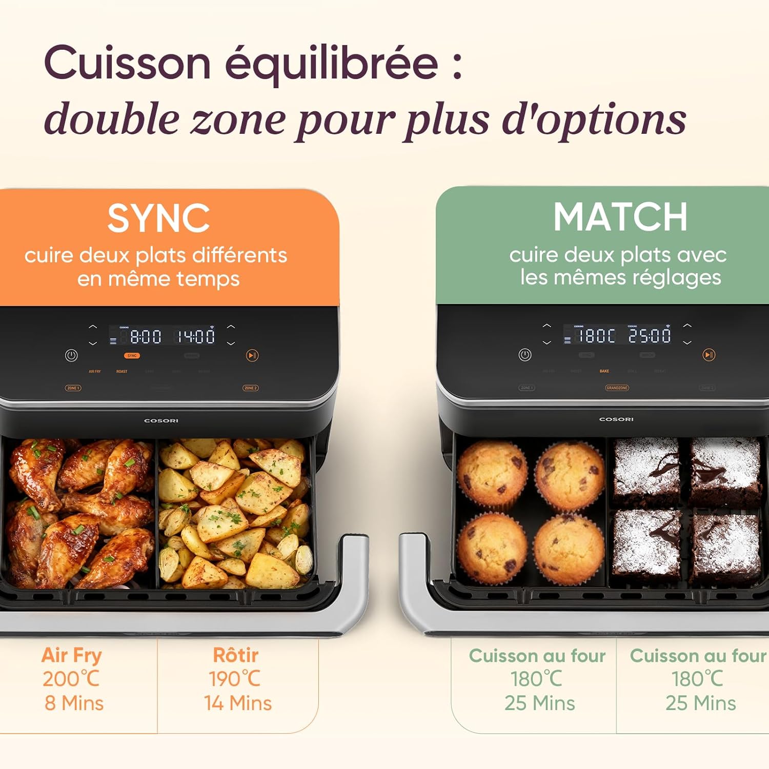 Air fryer Cosori 10L Double résistance