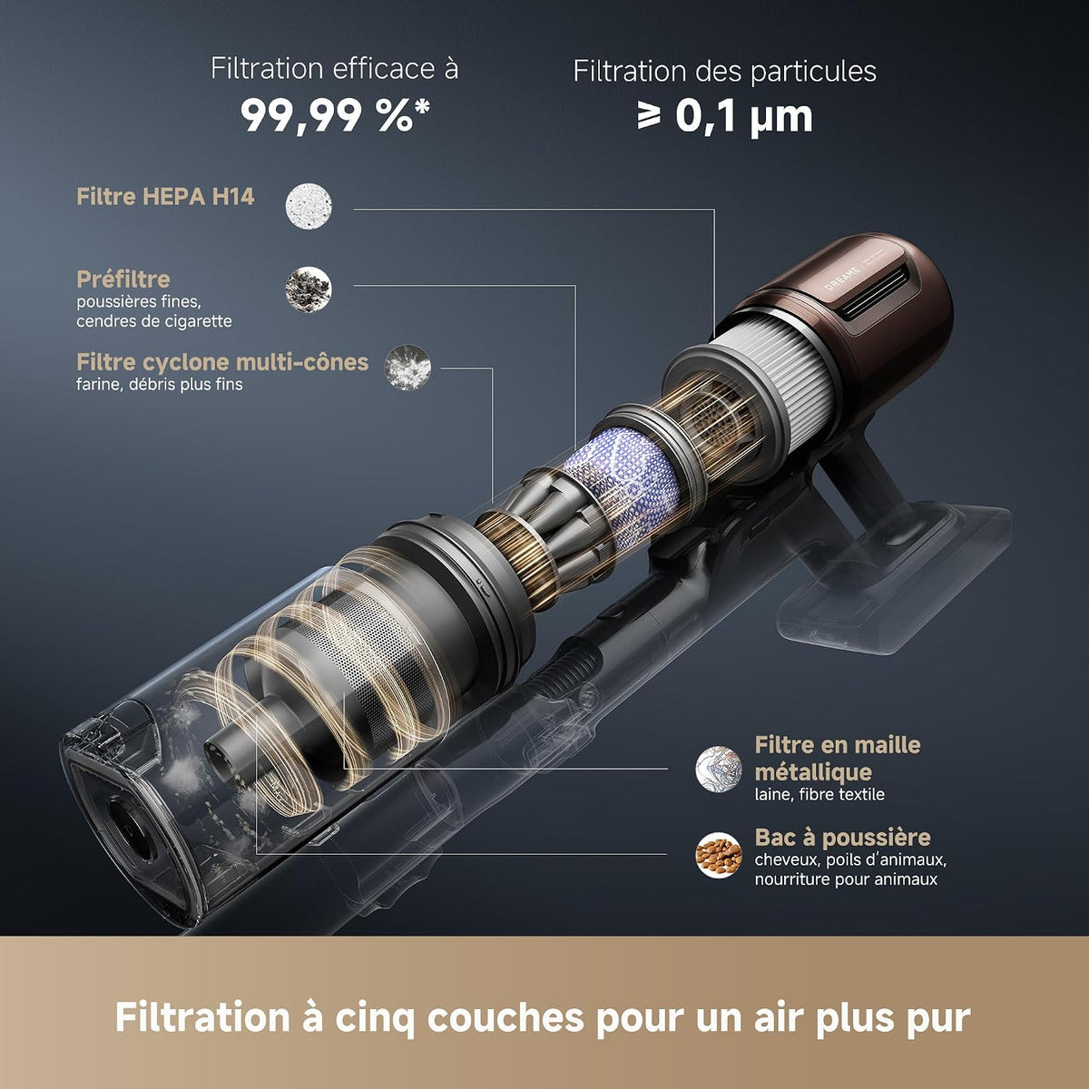Aspirateur Balai Sans Fil Dreame V30