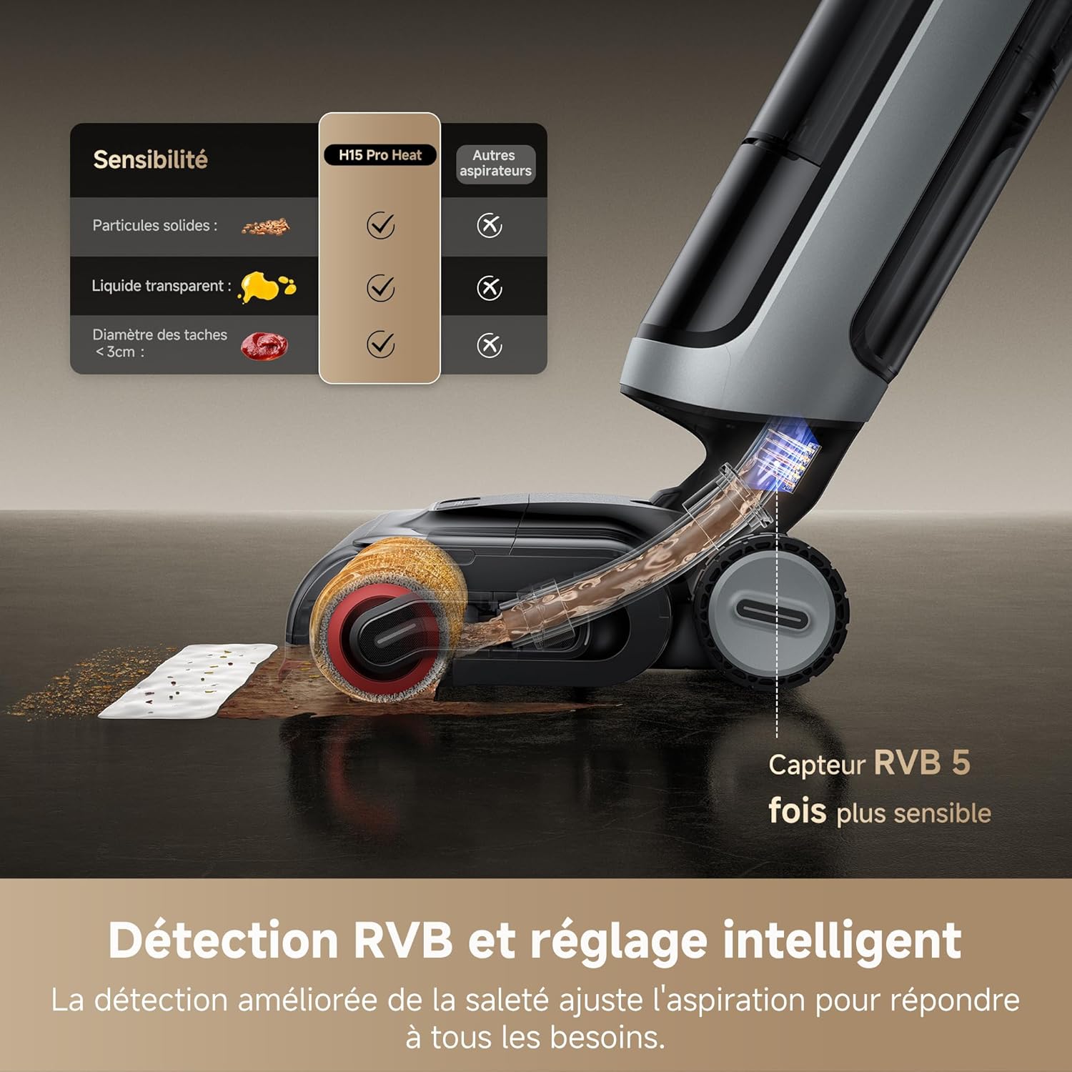 DREAME H15 Pro Heat Aspirateur Laveur