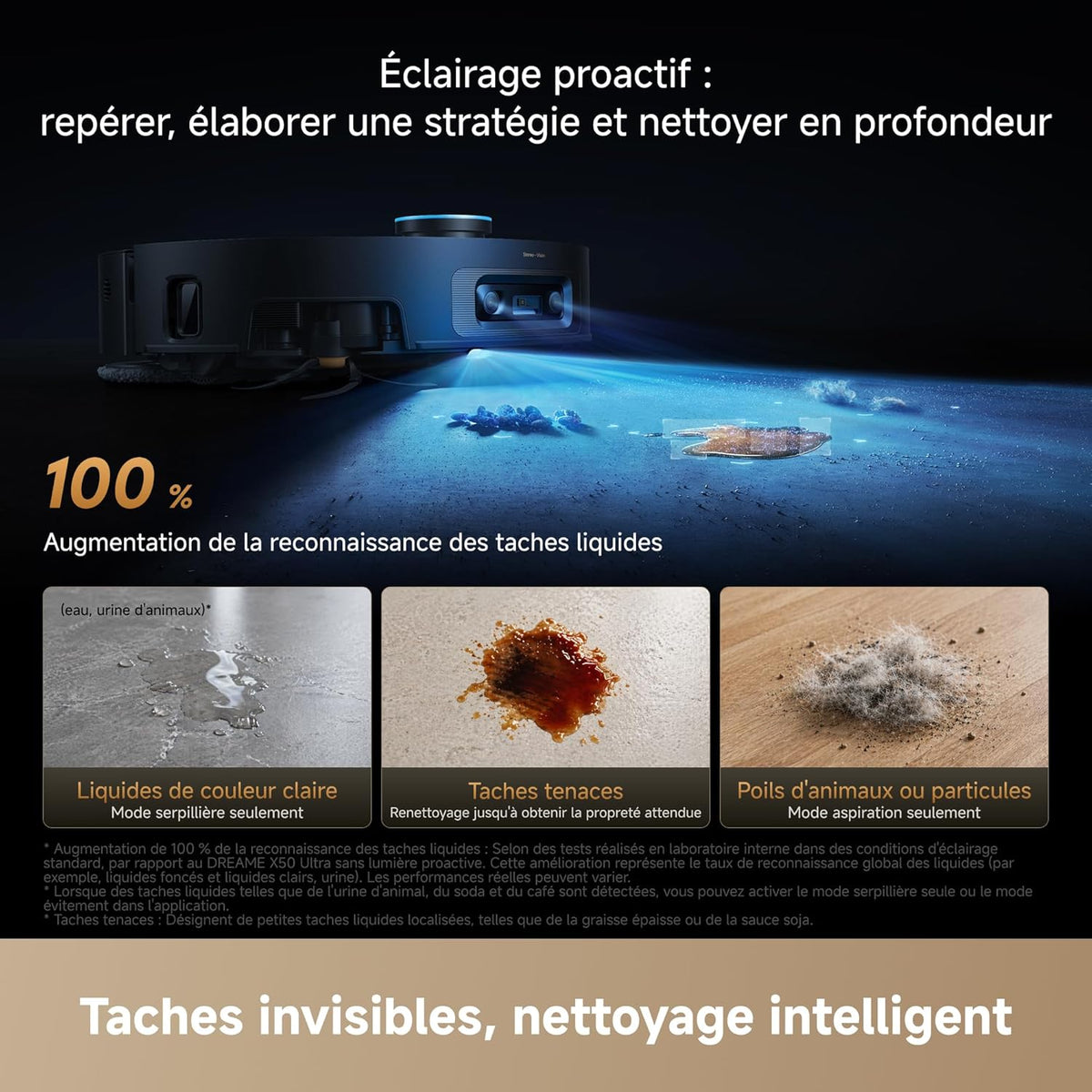 Robot Aspirateur Laveur Dreame X60 Pro Ultra Complete