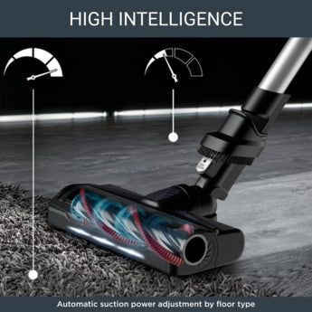 Aspirateur balai Rowenta X-Force Flex 9.60 kit Allergie, vue 8