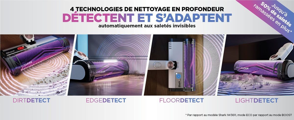 Aspirateur balai Shark Detect Pro IW1611EU, vue 3