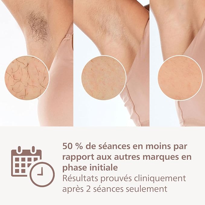 Épilateur à lumière pulsée Philips Lumea série 8000, vue 4