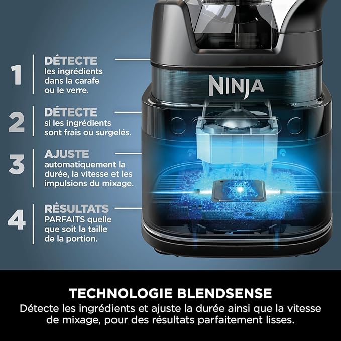 Blender Ninja Detect Power Mixer Pro 3en1 1200W TB301EU